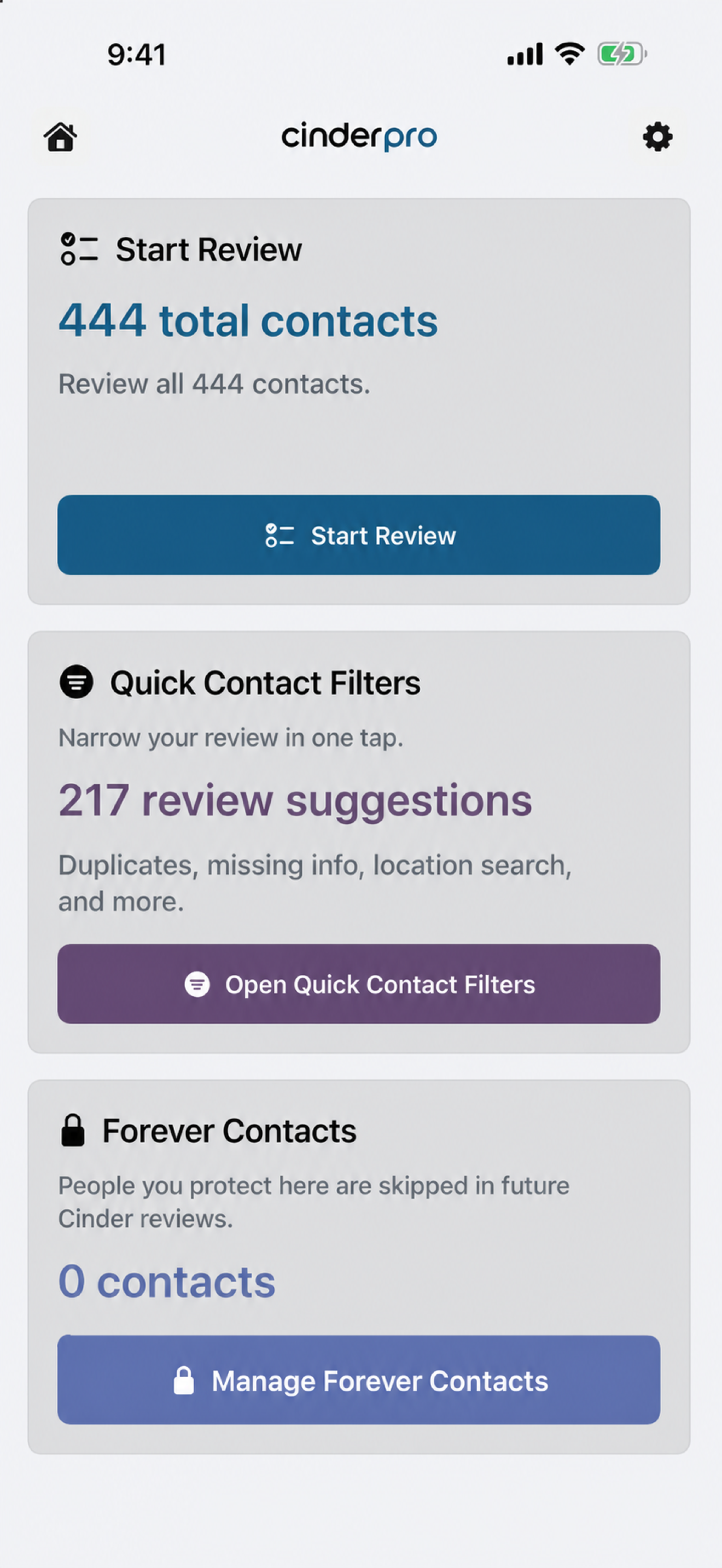 Cinder dashboard preview with 444 contacts, Start Review, Quick Contact Filters, and Forever Contacts